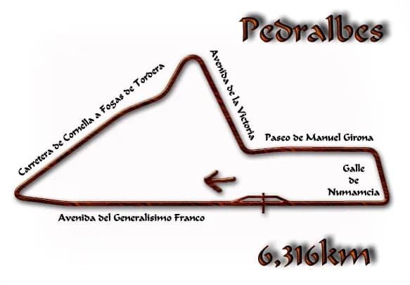 Pedralbes